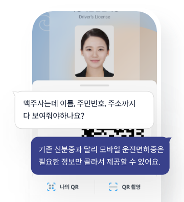 QR코드를 화면에 띄운 이미지입니다. 맥주사는데 이름, 주민번호, 주소까지 다 보여줘야 하나요? 기존 신분증과 달리 모바일 운전면허증은 필요한 정보만 골라서 제공할 수 있어요.