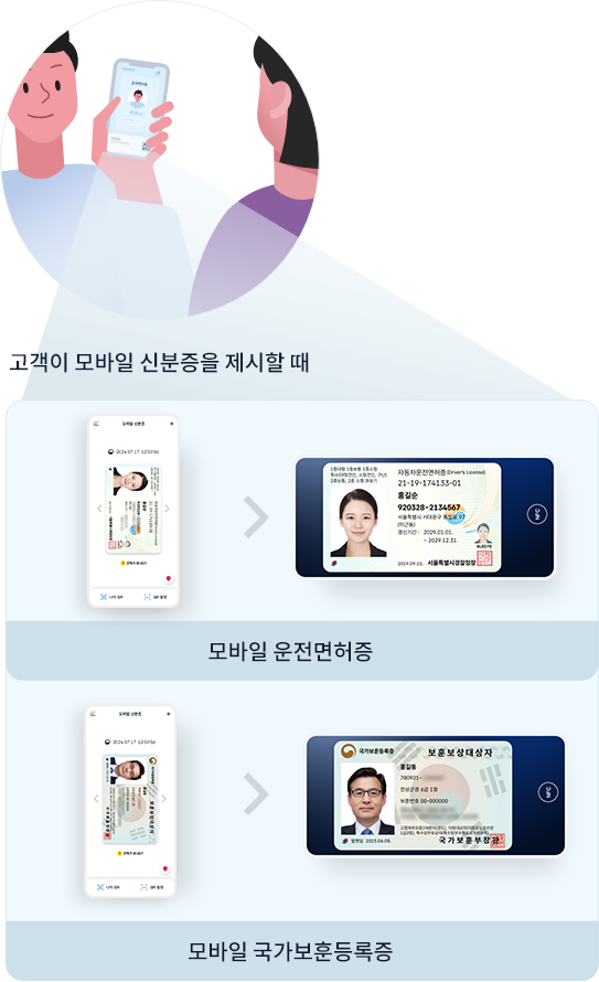 고객이 모바일 신분증을 제시할 때